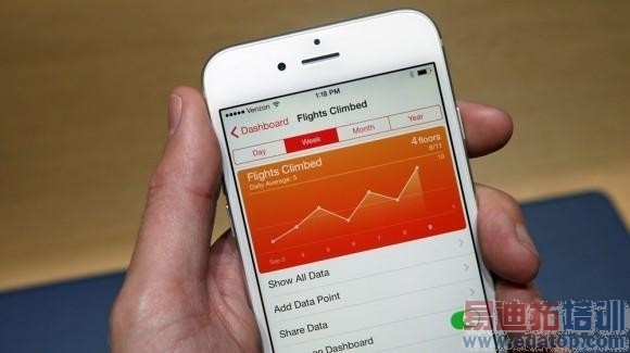 iPhone 6 Plus���� Խ���Խ����