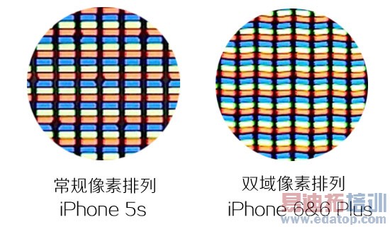 ƻ��iPhone 6���������׷�����iphone6