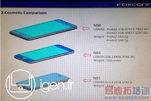 �̵�iPhone 6���������۴����������ս