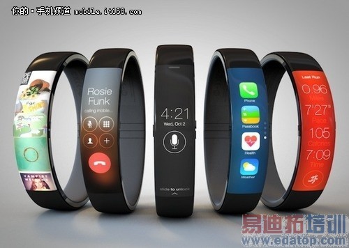 iWatch�Ƿ��˳�������