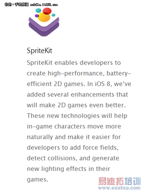 ��������iOS8��������