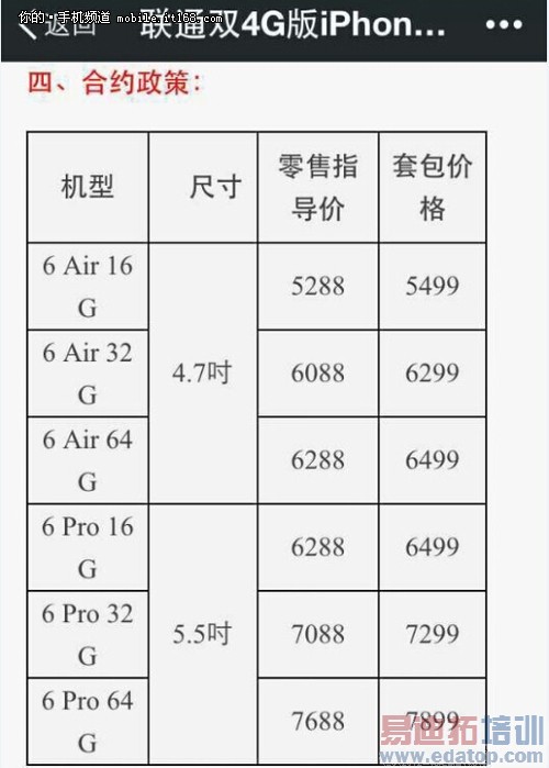 ��������iOS8��������