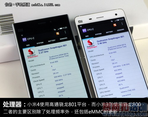 ����500Ԫ+�ɿ������ С��3�Ա�С��4