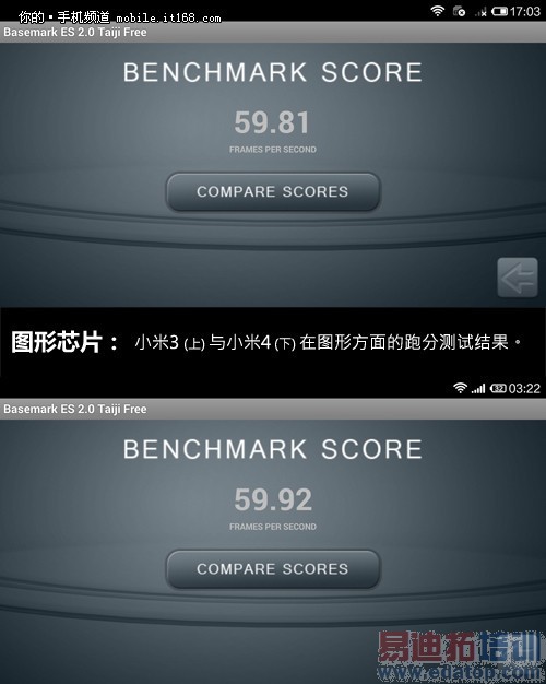 ����500Ԫ+�ɿ������ С��3�Ա�С��4