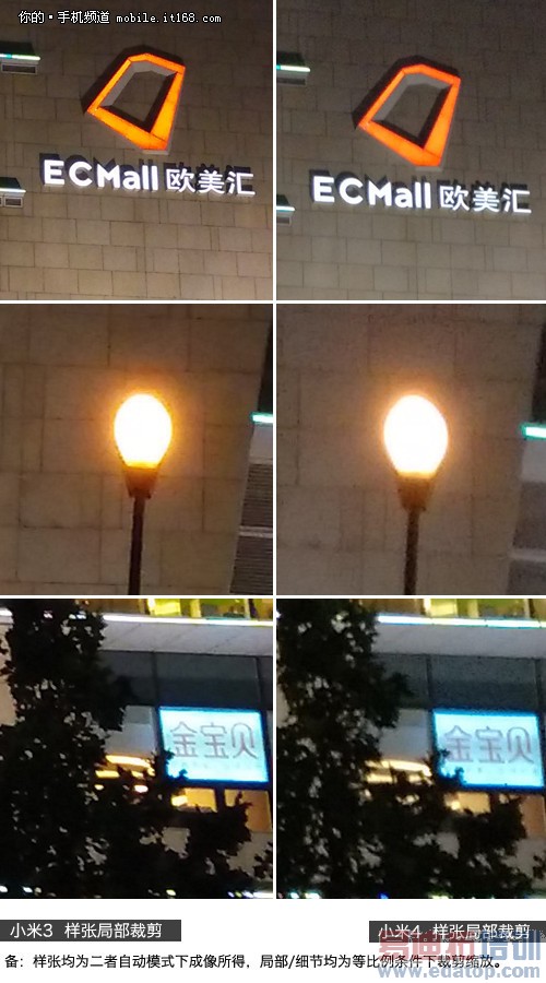 ����500Ԫ+�ɿ������ С��3�Ա�С��4