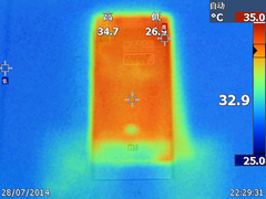 ����500Ԫ+�ɿ������ С��3�Ա�С��4