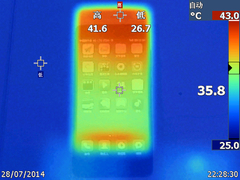 ����500Ԫ+�ɿ������ С��3�Ա�С��4