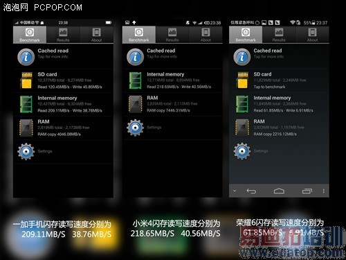 һ��/С���ֻ�4/��ҫ6��ȫ��Ա����� 