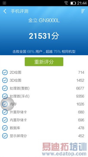 5.75���׳���4G�ֻ�����ELIFES5.5L����