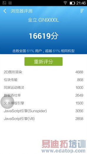 5.75���׳���4G�ֻ�����ELIFES5.5L����