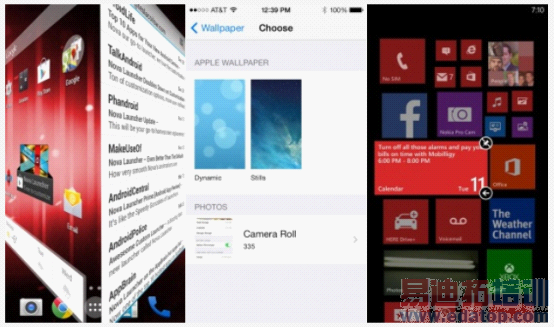 iOS��Android��WP�����ƶ�����ϵͳ����Ա�