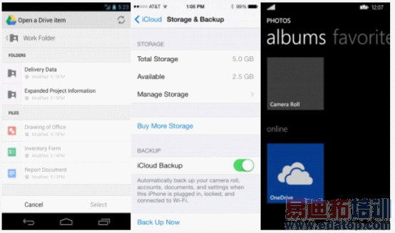 iOS��Android��WP�����ƶ�����ϵͳ����Ա�