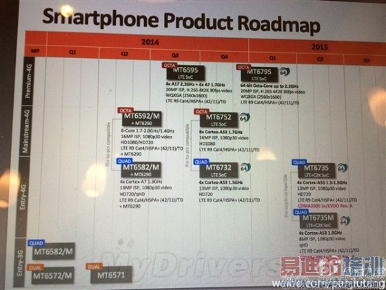 ���������۴�ɱ�����񱼵���4Gȫ��ͨ