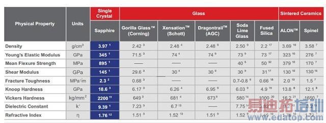 ����ʯPK�����ɲ�������Ϊ��Ļ˭�������ƣ�