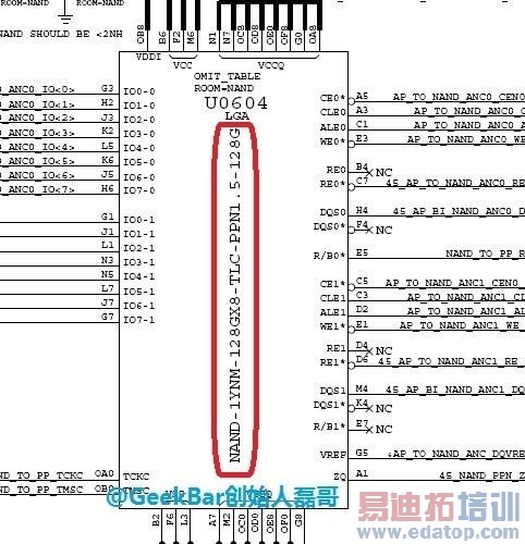 iPhone 6���ع⣺����������128GB��