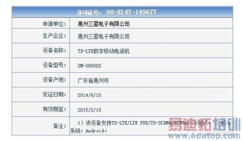 Galaxy Alpha���������� ������������ 