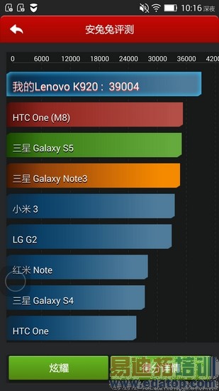 ��������6����Ļ����VIBEZ2Pro����(4)