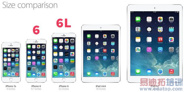 iPhone 6�ֱ��ʶ��٣�ר�ҳ�ƻ�����������