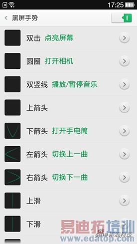 OPPO N1 MINI��������