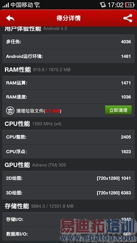 OPPO N1 MINI��������