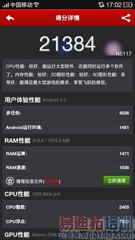 OPPO N1 MINI��������