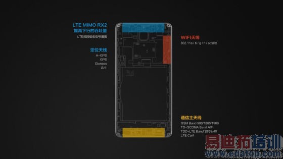 С���ֻ�4������5Ӣ��1080P��Ļ 1999Ԫ��