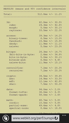 Lumia930���⣺��ɫ��ɧ����ǿLumia