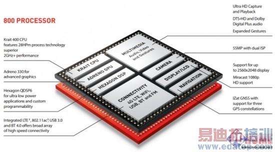 Lumia930���⣺��ɫ��ɧ����ǿLumia