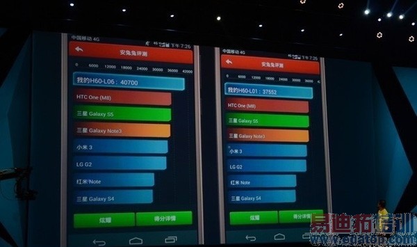 第二季度全球手机性能排行榜:高通碉堡了