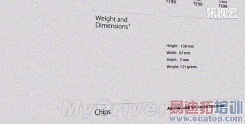 iPhone6��������2014�°����»�չ��(2)