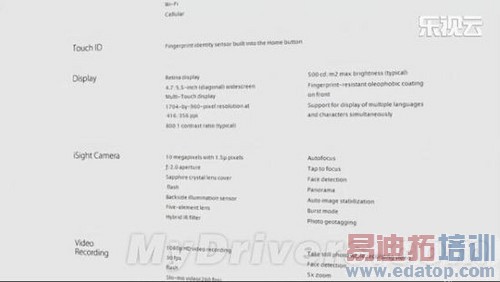 iPhone6��������2014�°����»�չ��(2)