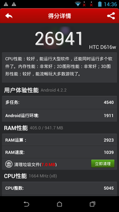 性能/功耗与总结