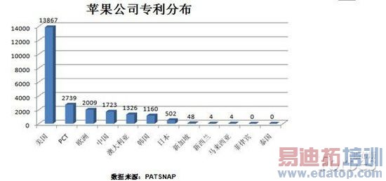 ��Ϊ�ն���С�ף��ĸ������£�