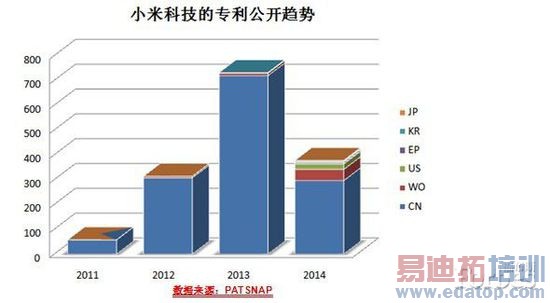 ��Ϊ�ն���С�ף��ĸ������£�