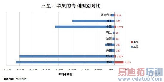 ��Ϊ�ն���С�ף��ĸ������£�