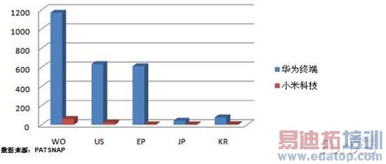 ��Ϊ�ն���С�ף��ĸ������£�