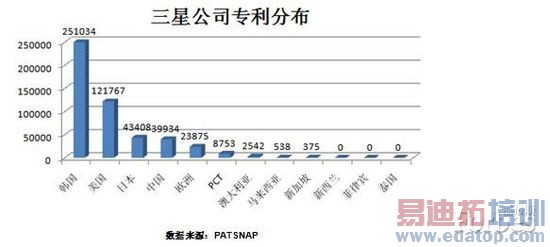 ��Ϊ�ն���С�ף��ĸ������£�