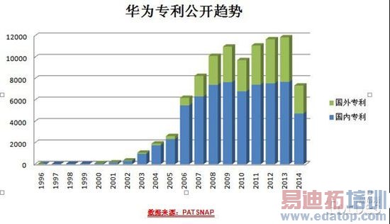 ��Ϊ�ն���С�ף��ĸ������£�