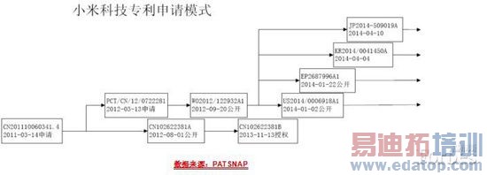 ��Ϊ�ն���С�ף��ĸ������£�