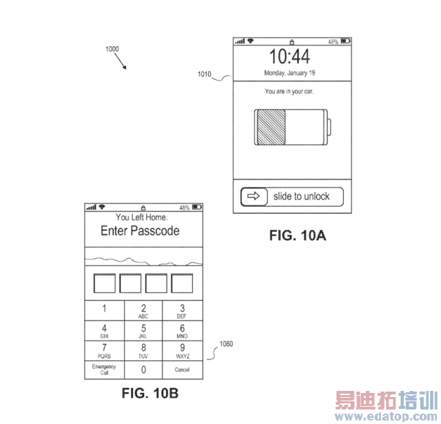 iPhone����ø�����:����λ�õ�����ȫ����