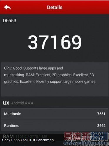 ����Xperia Z3�ֽܷ�ͼ�ع�