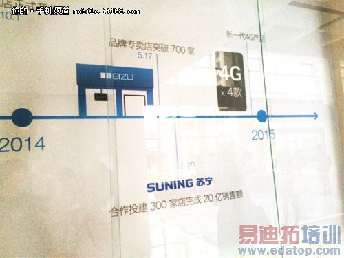 ʱ����� �����Ŀ�4G�»����ع�