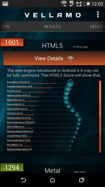 ˭�������ǿ ��ͨ����801�ԱȺ�˼920 