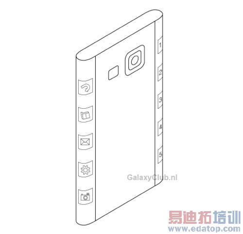 ����GALAXY Note 4�������� ��������������