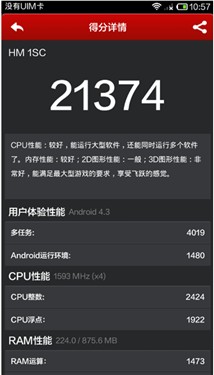 ˭����ǿǧԪ���Ż� �Ѷ�ķ�2S�����1S�Ա����� 