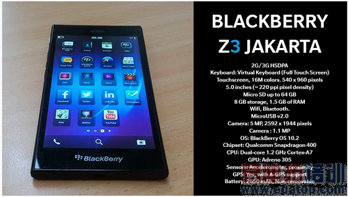 从未有过的825元低价 黑莓Z3接受预定