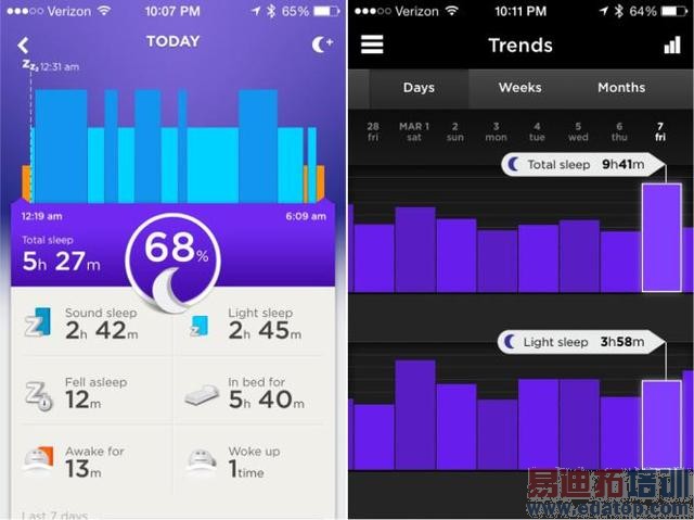 iPhone 6传闻大汇总 4.7英寸屏幕搭载iOS8