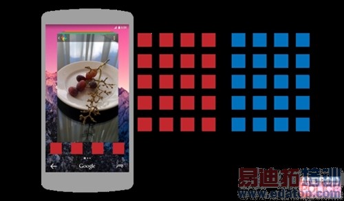 ����Android 5.0�����ع⣺Home��û��