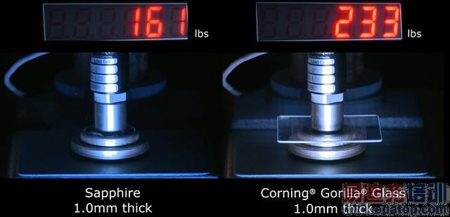 ƻ��iPhone 6��10���� ����iOS 8�6.1mm