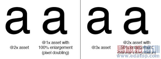 ��ͼ�����ط�������ͼ��������50��ģ������úܶ�